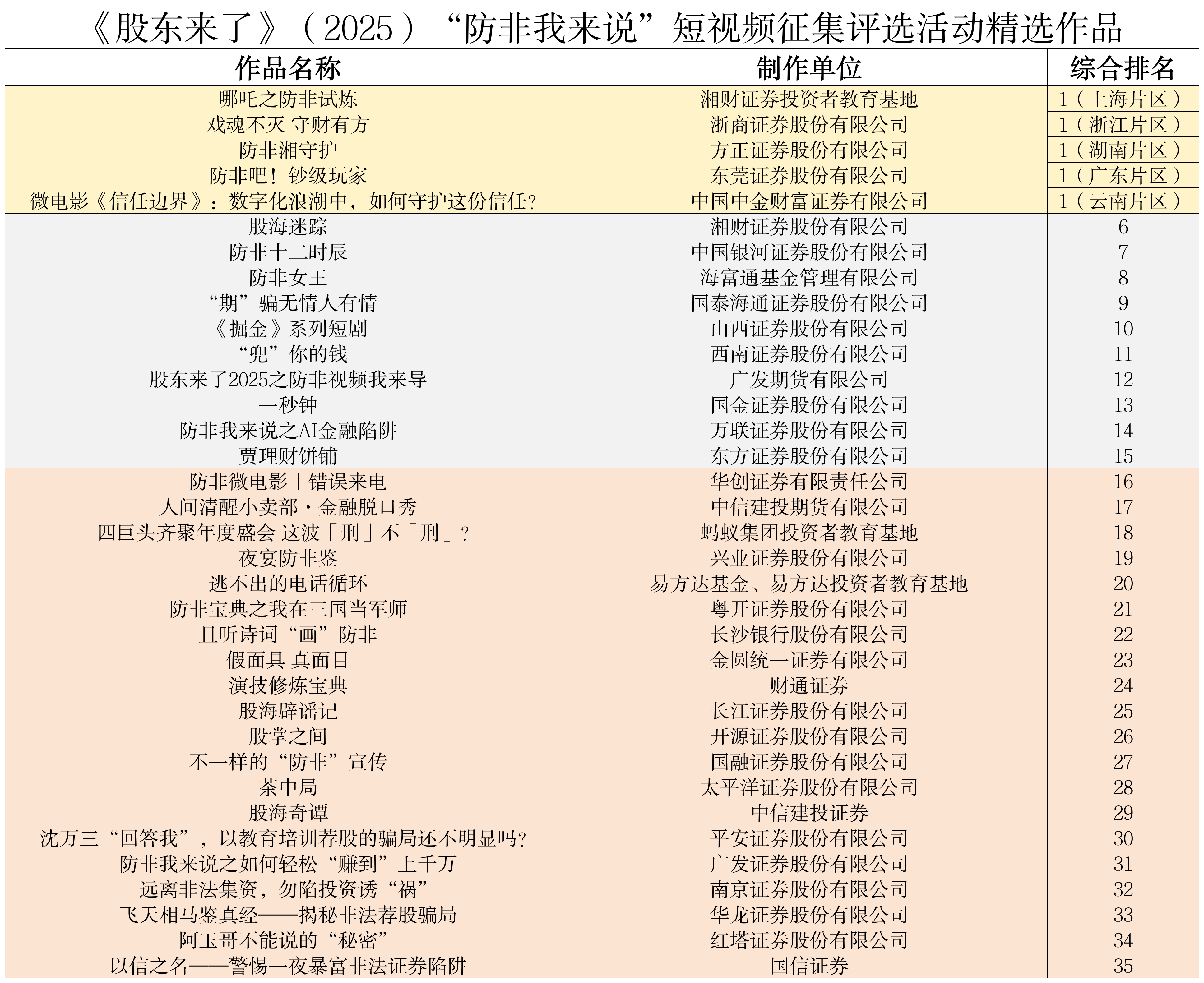 k8.com(中国区)官方网站