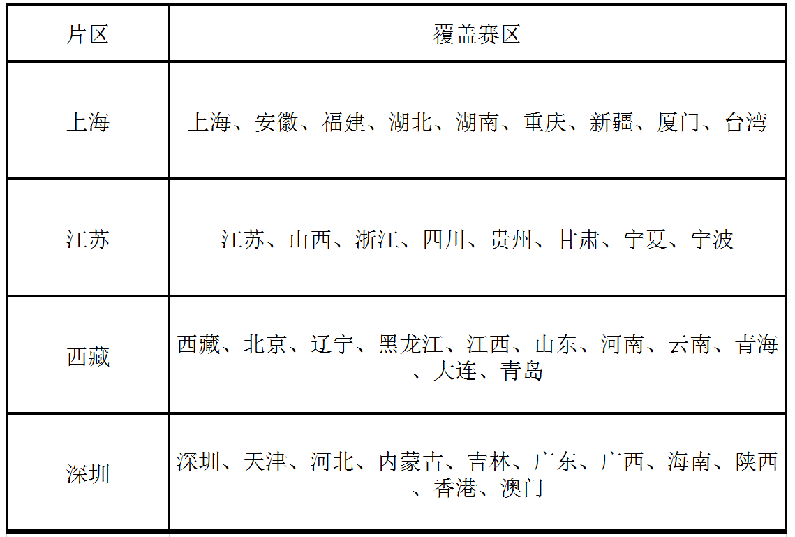 k8.com(中国区)官方网站