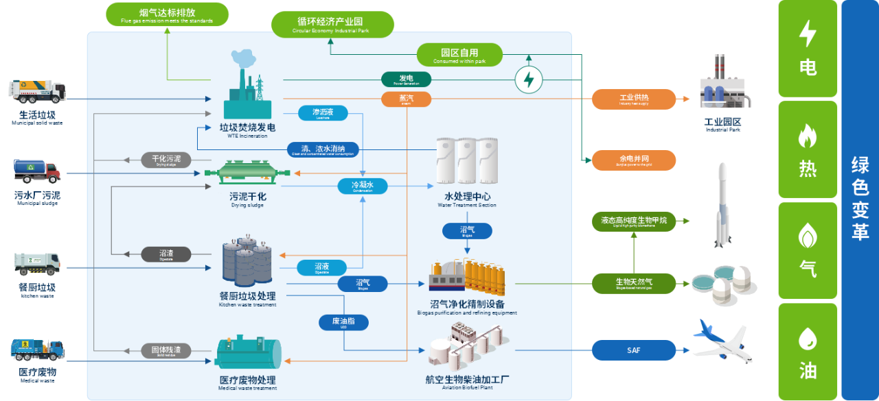 k8.com(中国区)官方网站
